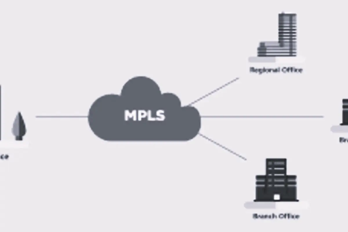 MPLS VPN and branch connectivity project in Mumbai